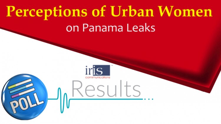 Poll Results-Perceptions of Urban Women on Panama Leaks